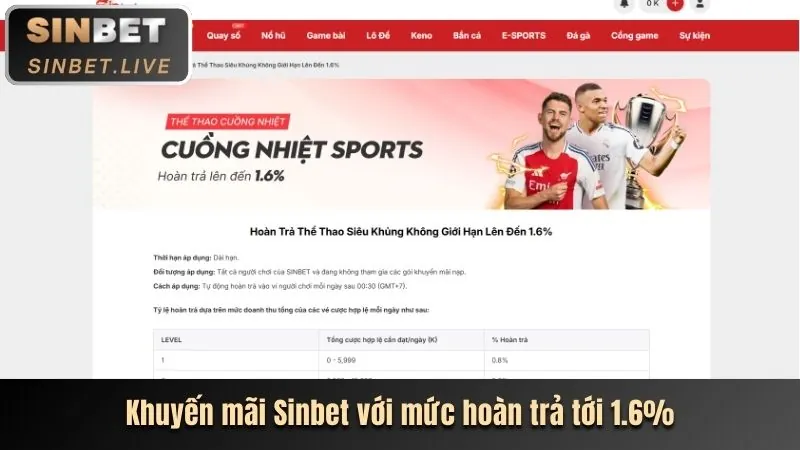 Thưởng chào mừng V7SB